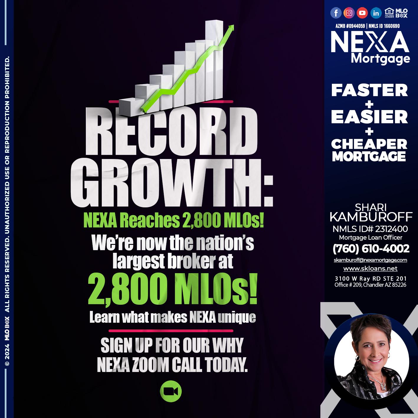record growth - Shari Kamburoff -Mortgage Loan Officer