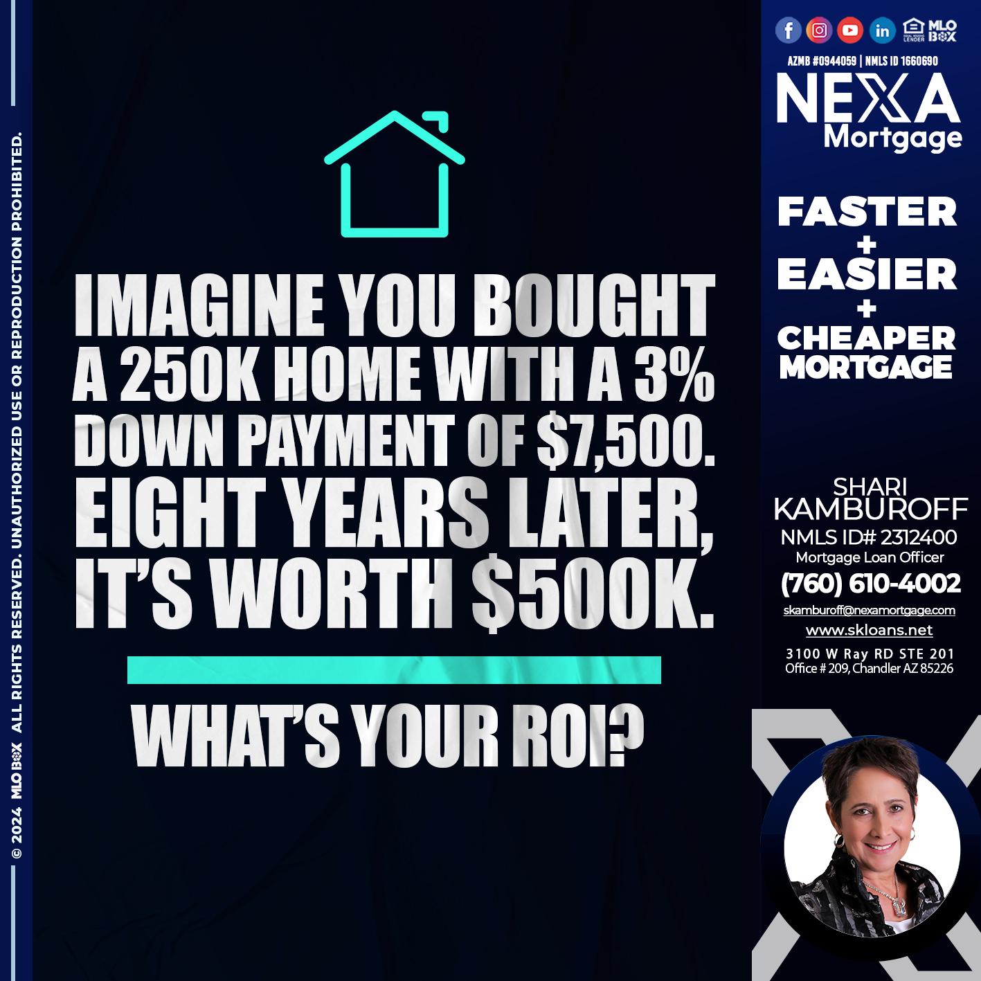 IMAGINE YOU BOUGHT - Shari Kamburoff -Mortgage Loan Officer