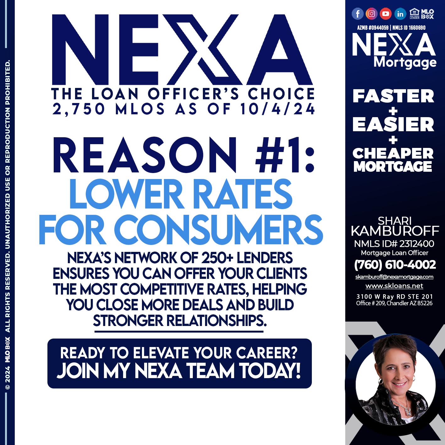 the loan officer choice REASON 1 - Shari Kamburoff -Mortgage Loan Officer