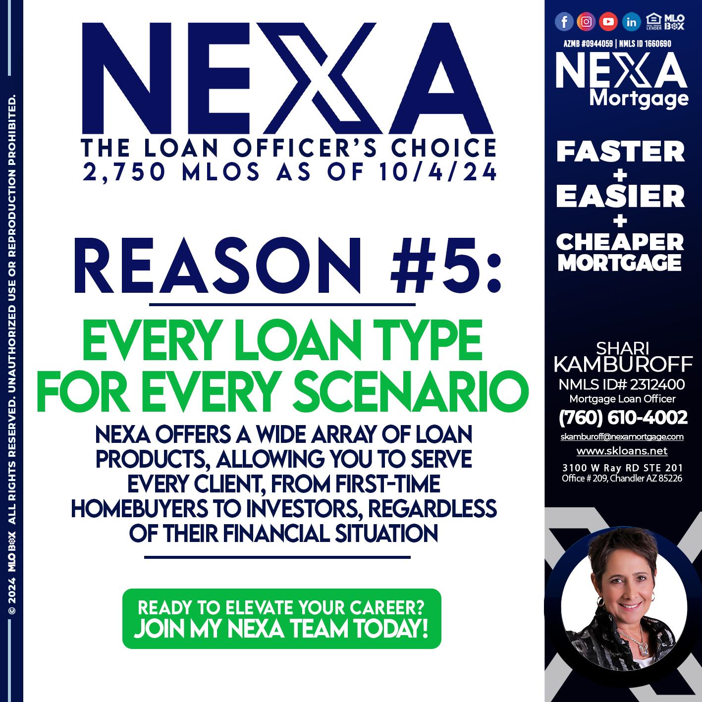 THE LOAN OFFICER´S CHOICE REASON 5 - Shari Kamburoff -Mortgage Loan Officer