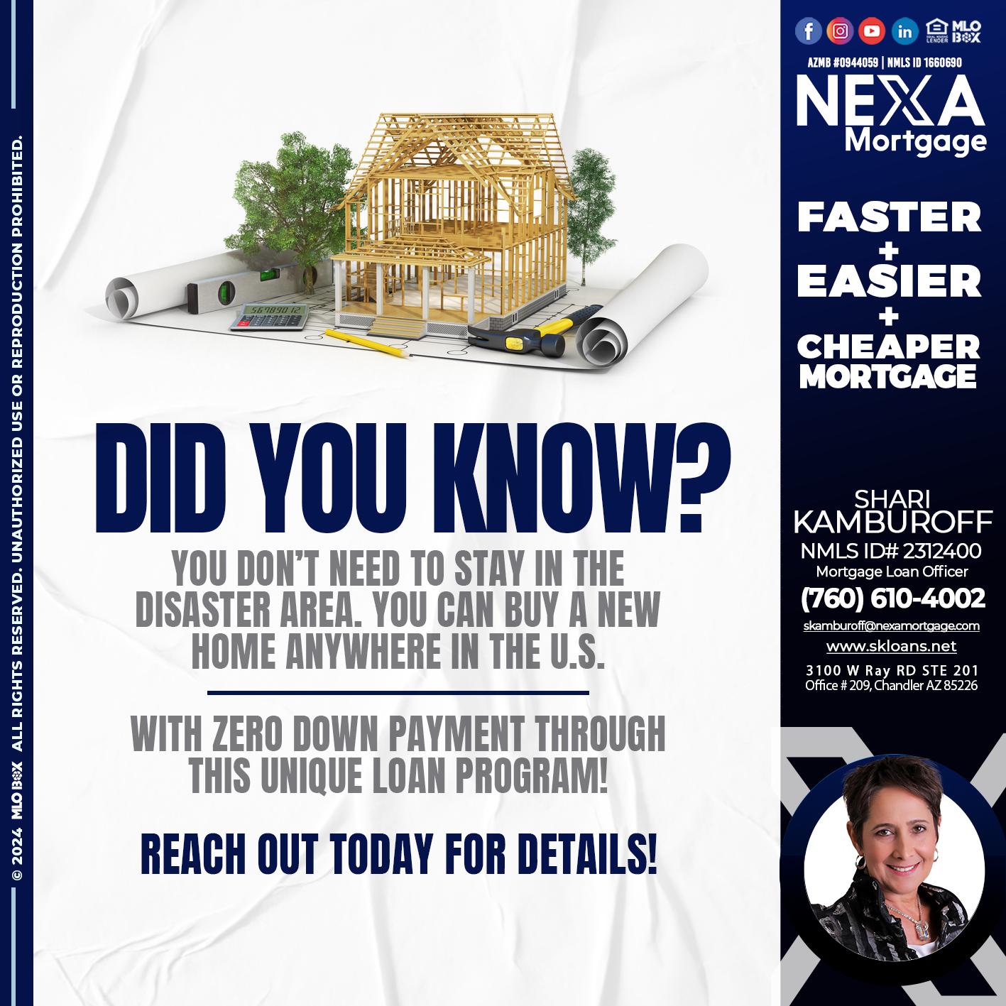 DID YOU KNOW - Shari Kamburoff -Mortgage Loan Officer
