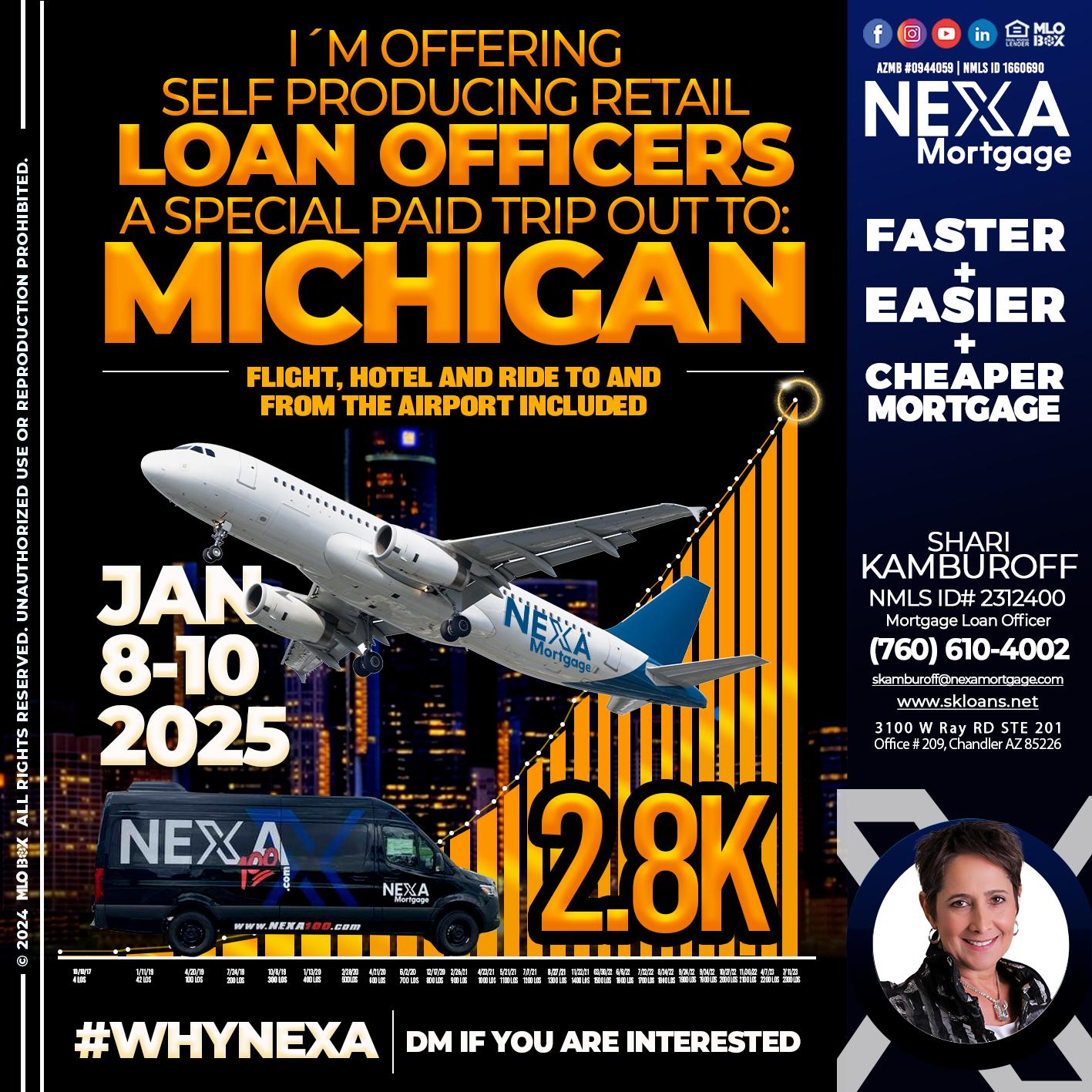 MICHIGAN TRIP - Shari Kamburoff -Mortgage Loan Officer