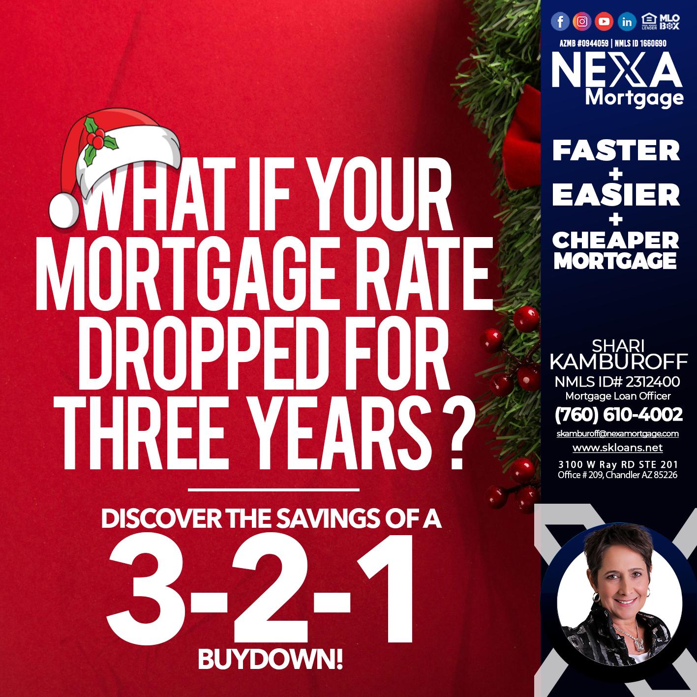 WHAT IF YOUR - Shari Kamburoff -Mortgage Loan Officer