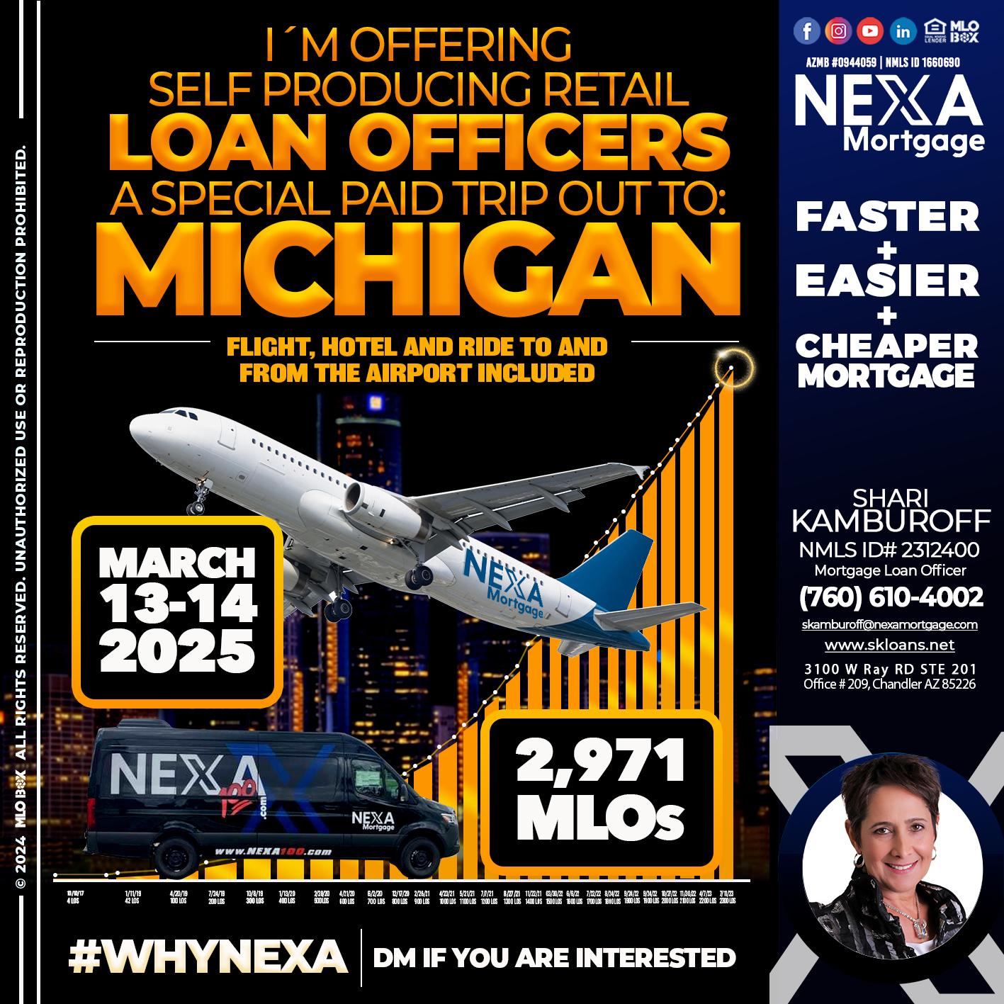 2,971 MLOs - Shari Kamburoff -Mortgage Loan Officer