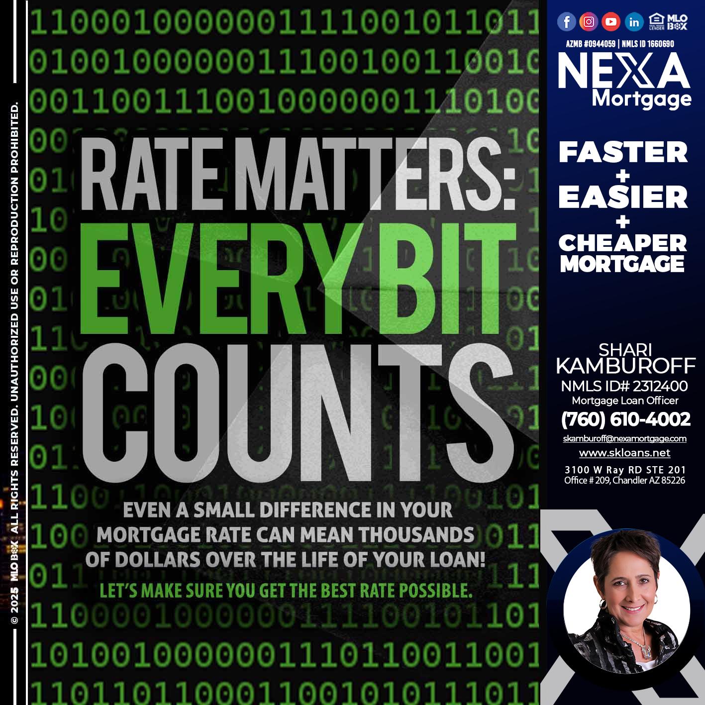 RATES MATTERS - Shari Kamburoff -Mortgage Loan Officer