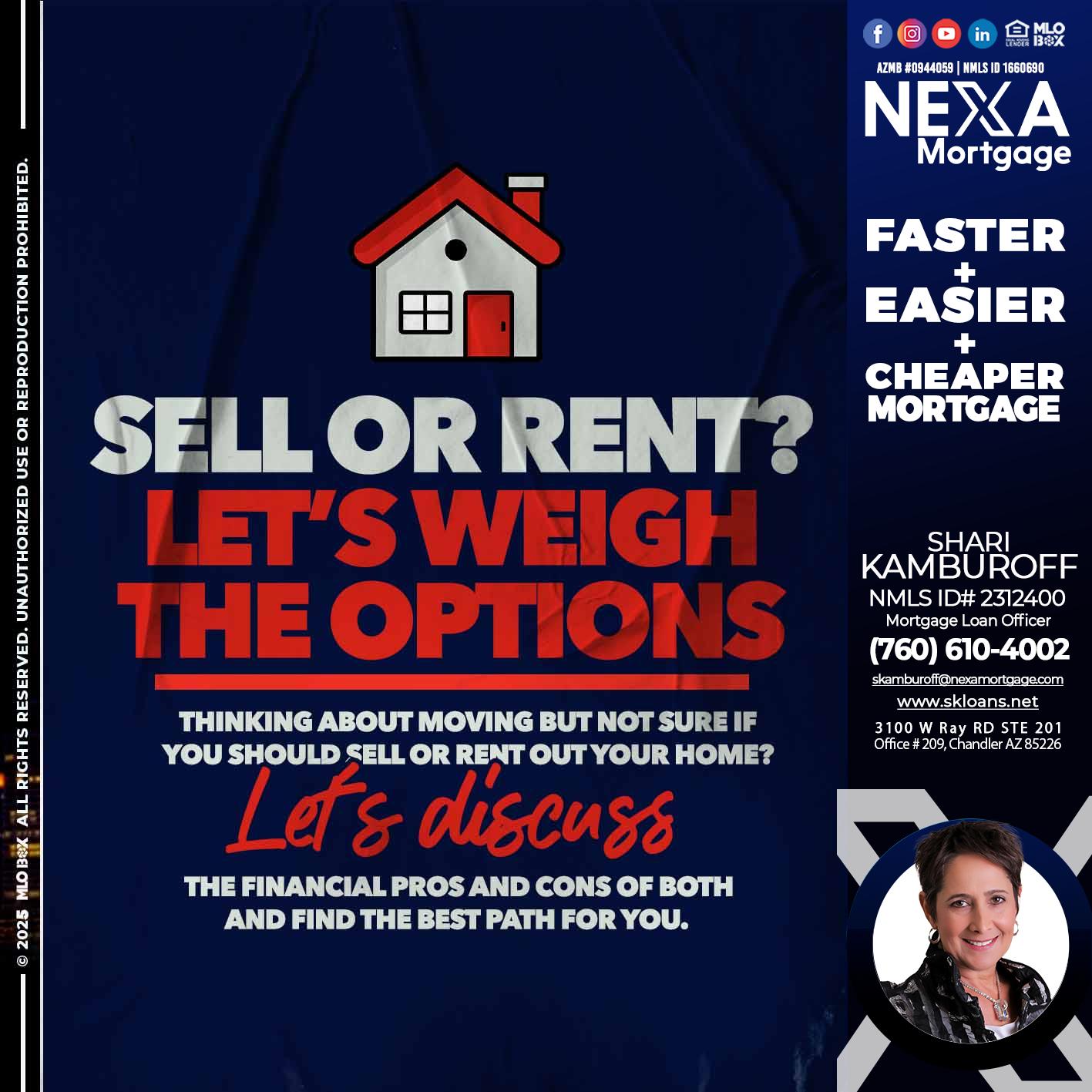 SELL OR RENT? - Shari Kamburoff -Mortgage Loan Officer