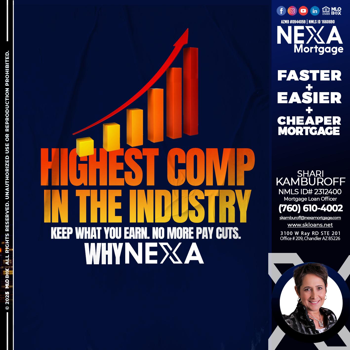 HIGHETS COMP - Shari Kamburoff -Mortgage Loan Officer